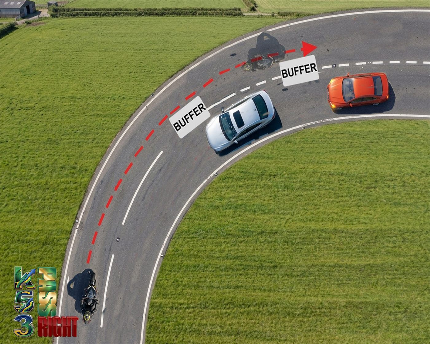 Motorcycle position on a right curve